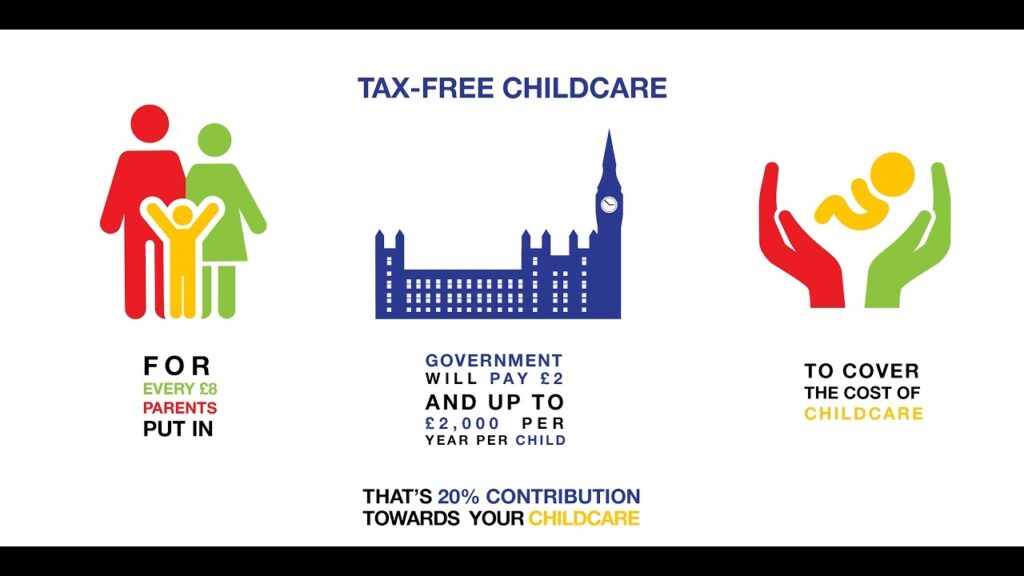 How Tax Free Childcare Works