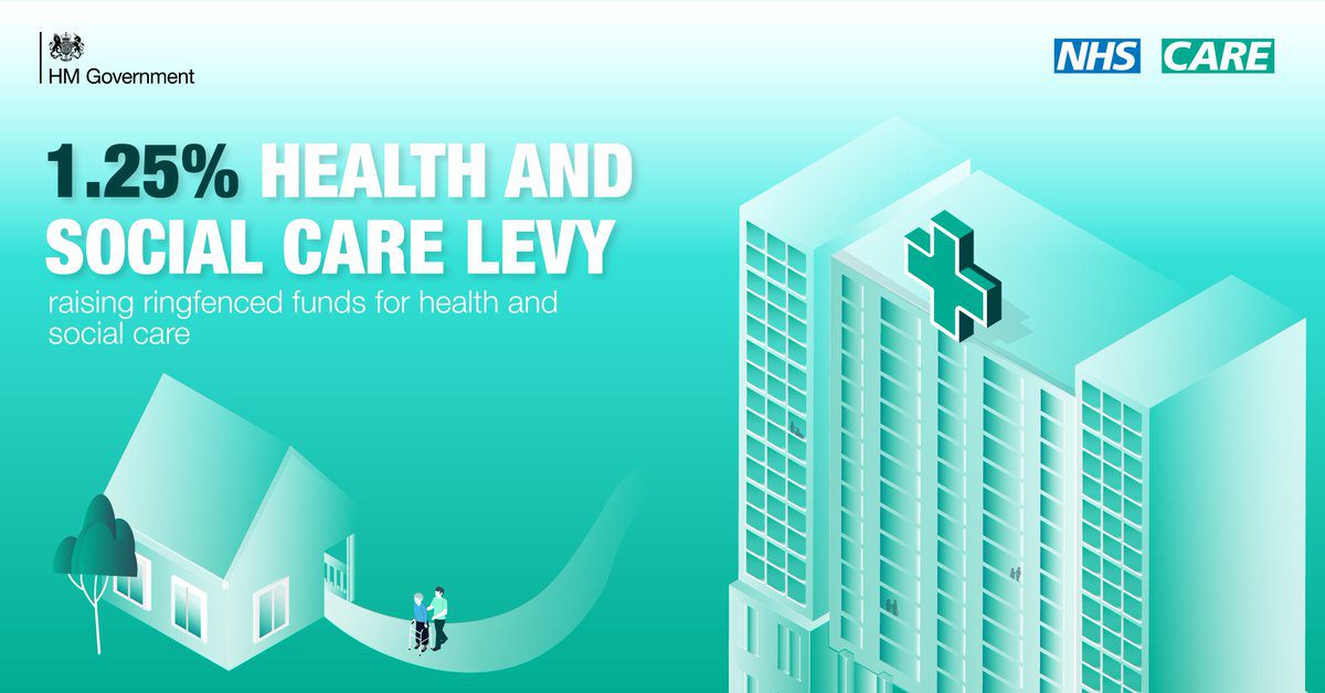 Health And Social Care Levy